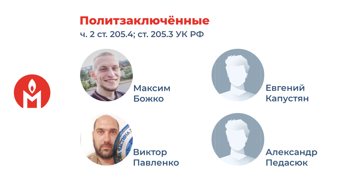 политзаключённые военнопленные азовцы